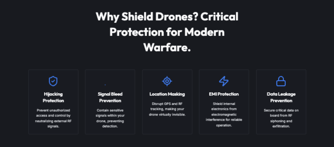 Why shield drones visual